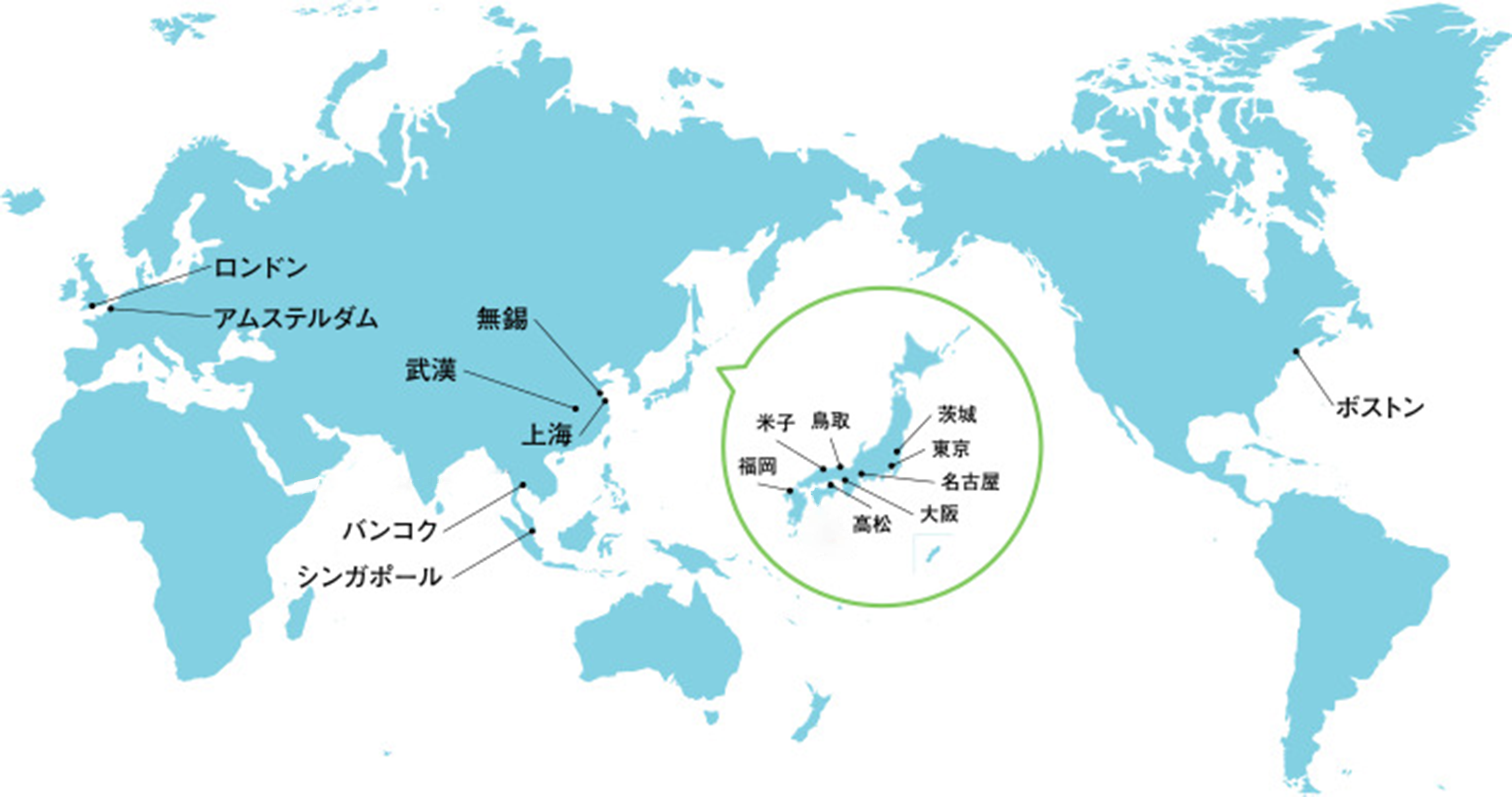 世界に広がるグループ体系