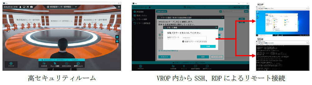 高セキュリティルームとリモート接続